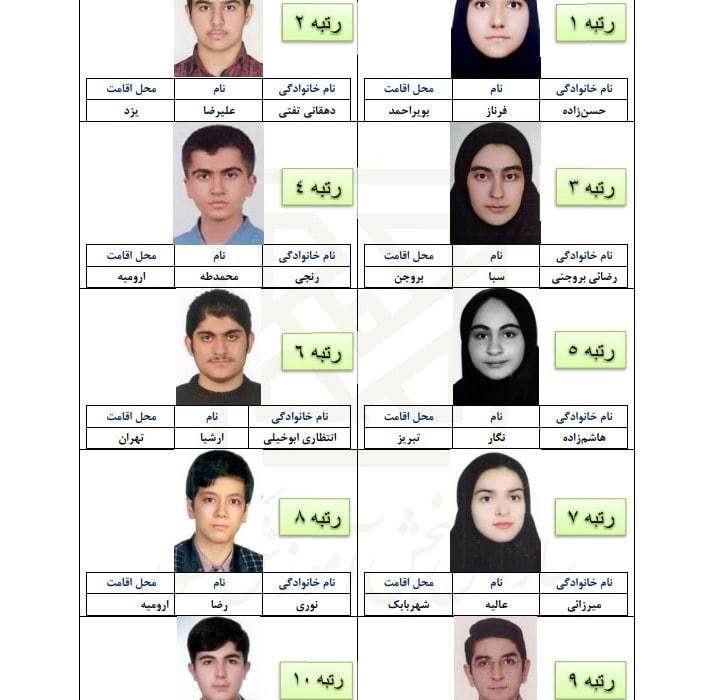 نفر نخست تجربی ایران در کنکور یک بویراحمدی شد