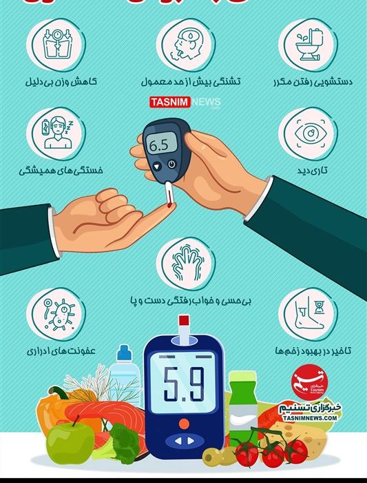 اینفوگرافیک/ نشانه‌های بالا بودن قند خون