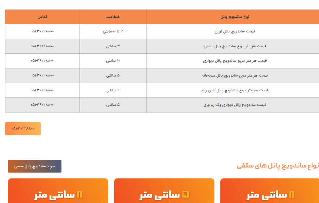 قیمت هر متر مربع ساندویچ پانل سقفی و دیواری شرکت آریا پانل