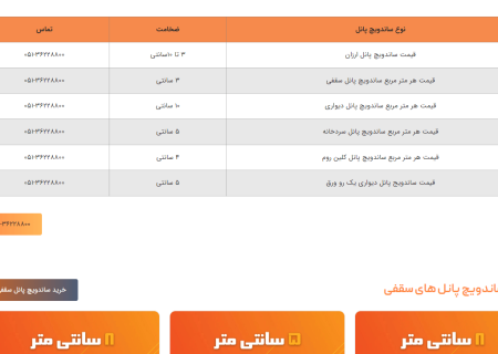 قیمت هر متر مربع ساندویچ پانل سقفی و دیواری شرکت آریا پانل