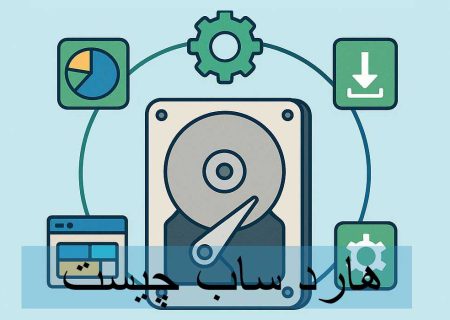هارد سافت چیست؟ بررسی ارتباط میان نرم‌افزارها و سخت‌افزارها در مدیریت هارد