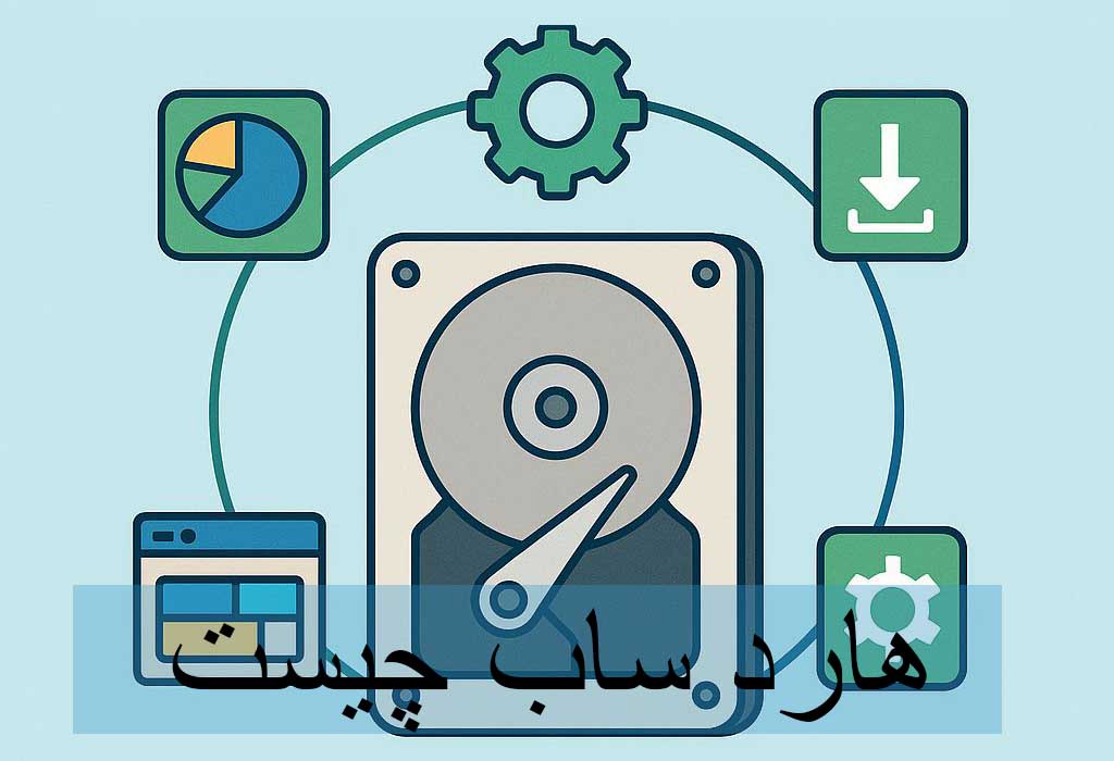 هارد سافت چیست؟ بررسی ارتباط میان نرم‌افزارها و سخت‌افزارها در مدیریت هارد