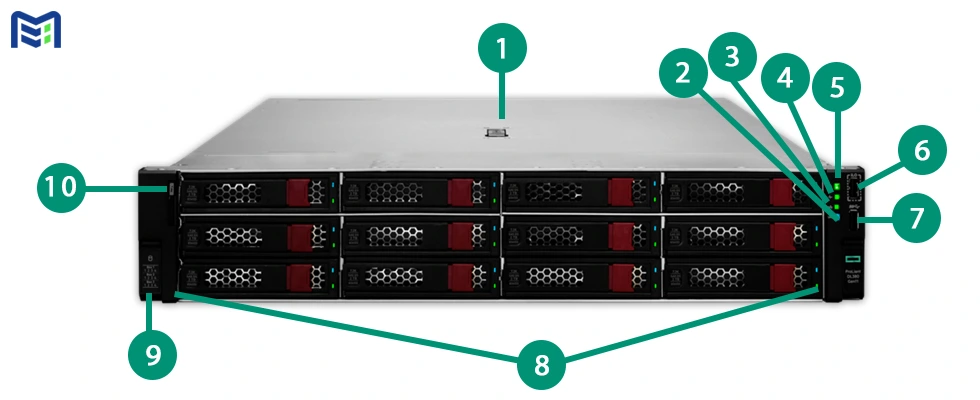 نمای جلوی سرور HPE ProLiant DL380 G11 در حالت 12LFF