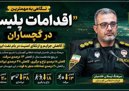 نگاهی به مهمترین «اقدامات پلیس» در گچساران+ تصاویر